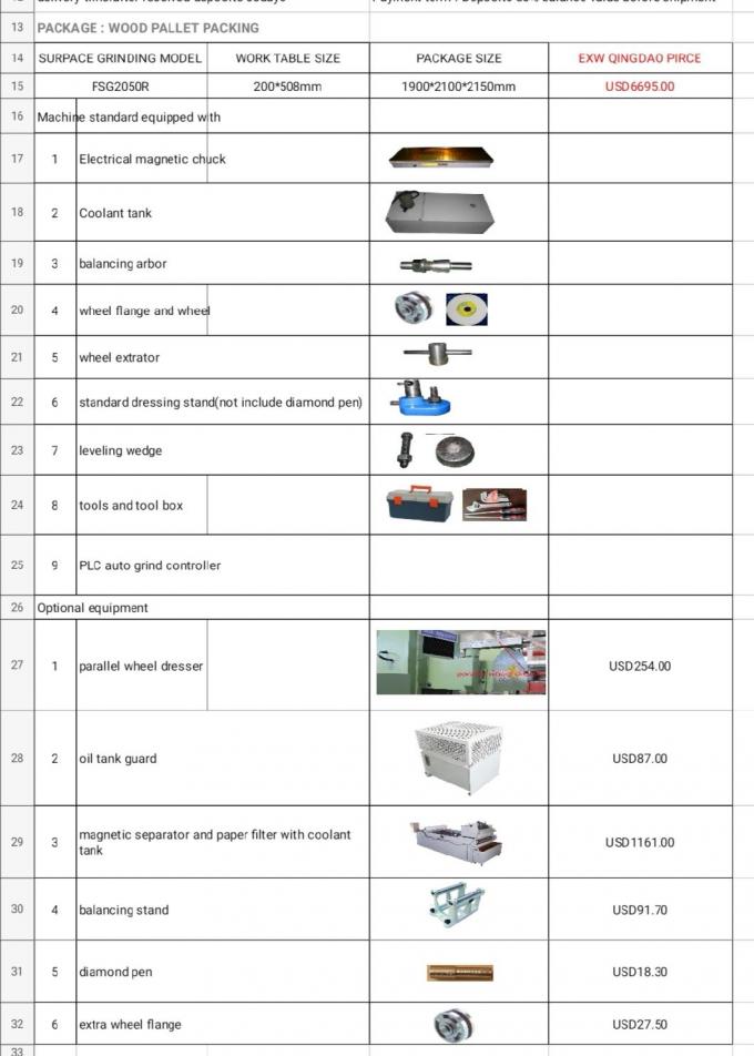 Máy mài bề mặt máy mài CNC 0