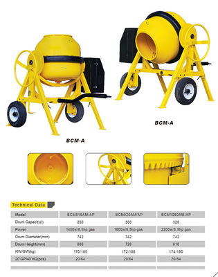 Máy trộn bê tông cuộn cầm tay Động cơ khí Tay cầm tròn 1.0mm