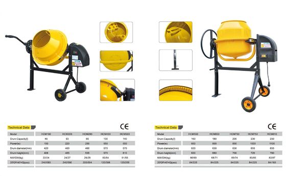 Máy trộn bê tông điện cỡ trung bình 6.5HP màu vàng bán khô