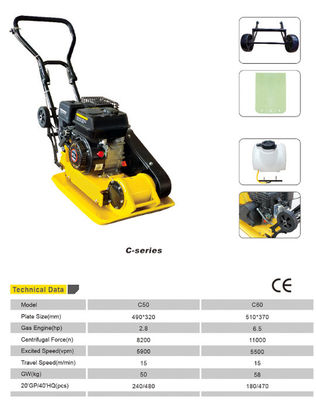 Sửa chữa đường Máy làm vườn 5.5HP