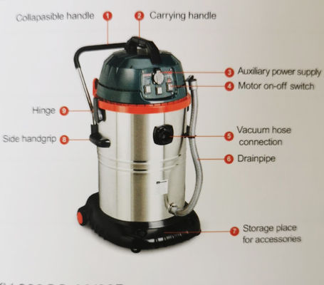 Dụng cụ điện chính xác cao / Máy hút bụi khô & ướt đa chức năng